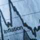 L’inflation globale franchira-t-elle la barre des 3 % au cours des prochains mois ? | business-magazine.mu
